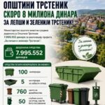 Општини Трстеник скоро 8 милиона динара за унапређење управљања отпадом